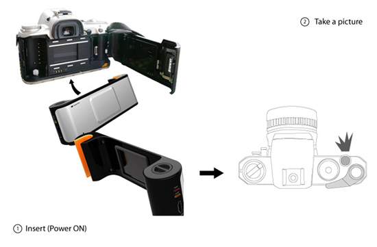 Пленочный фотоаппарат с цифровым сканером