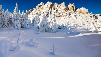 Откликной гребень / Таганай январь 2026