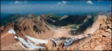 &nbsp; / Заилийский Алатау, вид с пика Титова (3,850 м), внизу - г.Алматы