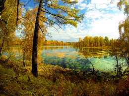 Лимонное озеро / Снято на GoPro 3