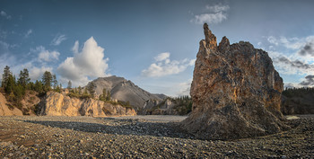 &nbsp; / Панорама