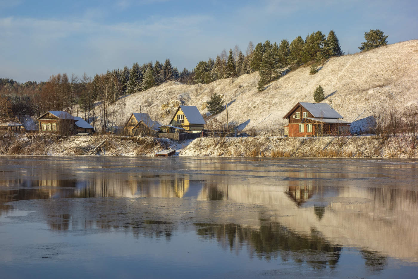 Поселки пермского края. Посёлок Сылва Пермский край. Деревня горы Пермский край Сылва. Поселок Сылва Пермский район. Деревня сороки Кунгурский район.